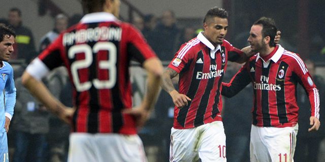 Highlights Serie A: AC Milan 3 - 0 Lazio