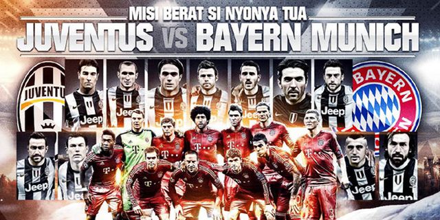 Momen Jelang Laga UCL: Juventus vs Bayern Munich