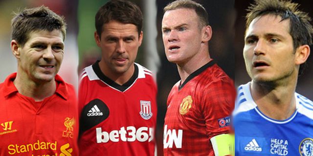 10 Pemain Paling Kaya di Premier League