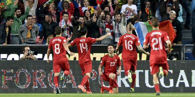 Highlights WCQ 2014: Portugal 1-0 Rusia Highlights WCQ 2014: Portugal 1-0 Rusia