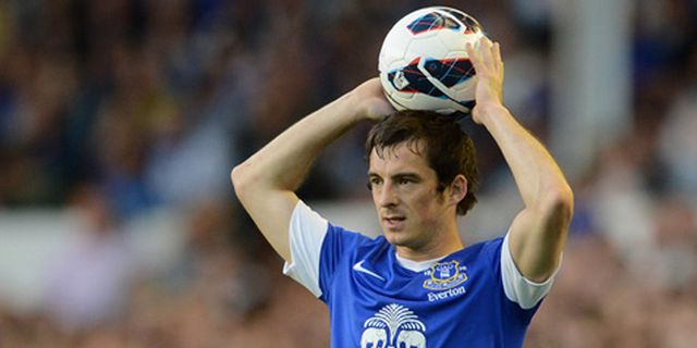 United Diminta Bayar 16 Juta Pound Untuk Baines