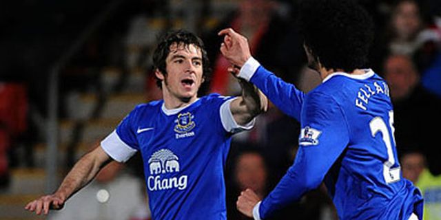 Everton Tolak Penjualan Fellaini-Baines ke United