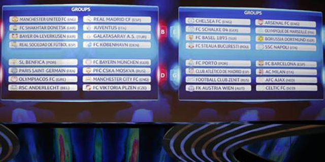 Reaksi Atas Hasil Drawing Fase Grup Liga Champions (1)