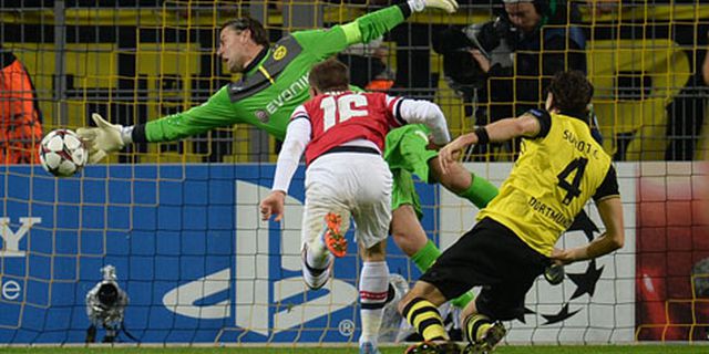 Weidenfeller: Kami 'Serahkan' Poin ke Arsenal