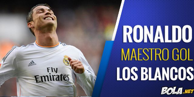 Ronaldo Kini Lewati Rekor Messi dan Ronaldinho