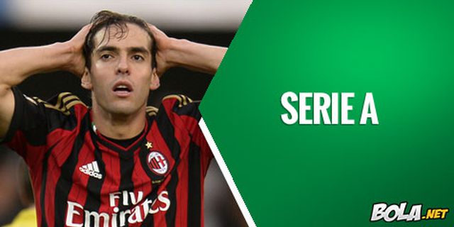 Highlights Serie A: Chievo 0-0 AC Milan