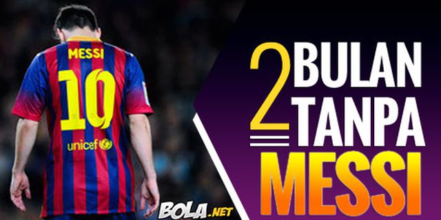 Messi Out Selama Dua Bulan!