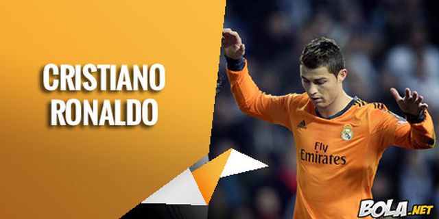 Ronaldo: Ballon d'Or Hanya Sebuah Trofi