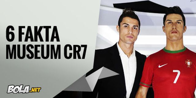 Enam Fakta Menarik Museum CR7