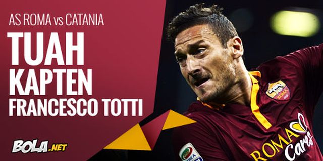 Preview: Roma vs Catania, Berharap Tuah Kapten