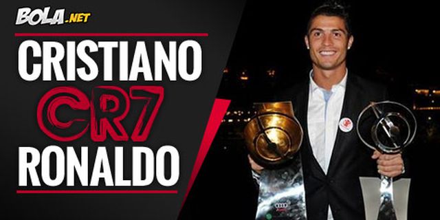 Ronaldo Masuk Nominasi Globe Soccer Award