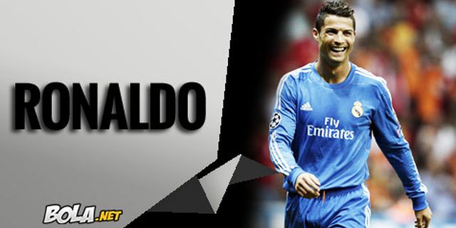 Cristiano Ronaldo - A Golden Year 2013