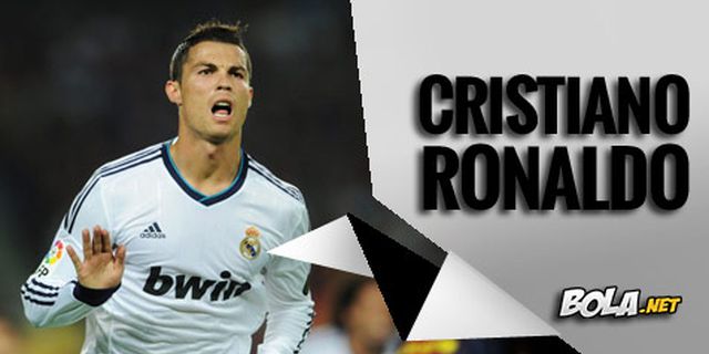 5 Gol Terbaik Cristiano Ronaldo