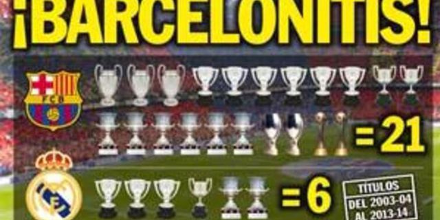 Balas Ejekan 'Madriditis', Media Catalan Ledek Jumlah Trofi Madrid Balas Ejekan 'Madriditis', Media Catalan Ledek Jumlah Trofi Madrid