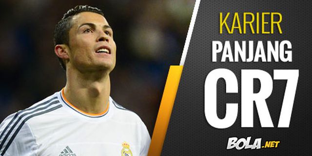 'Puncak Karier Ronaldo Masih Panjang'