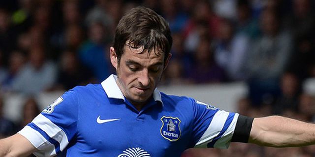 Martinez Puji Performa Leighton Baines Martinez Puji Performa Leighton Baines