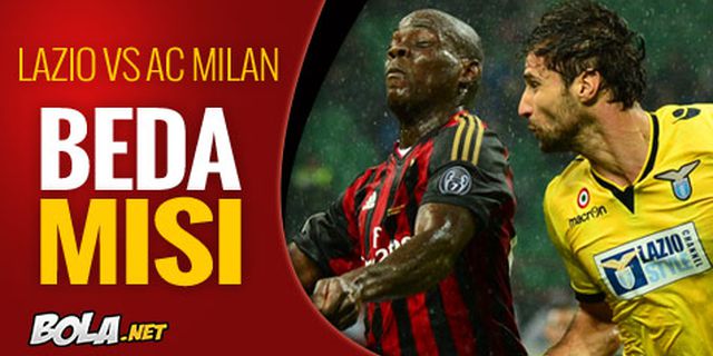 Preview: Lazio vs Milan, Penuh Tekanan