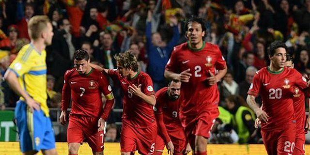 Skuat Sementara Portugal Untuk Piala Dunia 2014