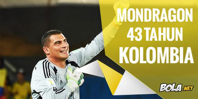 Rekor Pemain Tertua di Piala Dunia Resmi Diambil Alih Mondragon Rekor Pemain Tertua di Piala Dunia Resmi Diambil Alih Mondragon