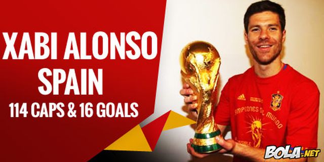 Xabi Alonso Pensiun Dari Timnas Spanyol