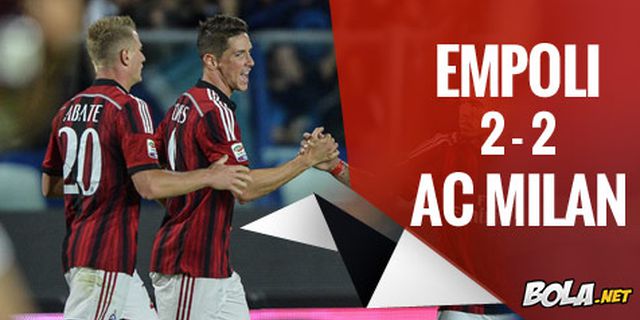 Review: Torres Cetak Gol, Milan Raih Satu Poin