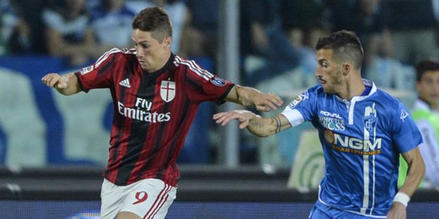 Highlights Serie A: Empoli 2-2 AC Milan Highlights Serie A: Empoli 2-2 AC Milan
