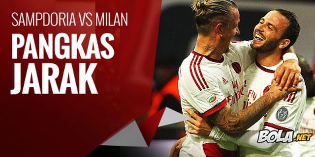 Preview: Sampdoria vs AC Milan, Pangkas Jarak