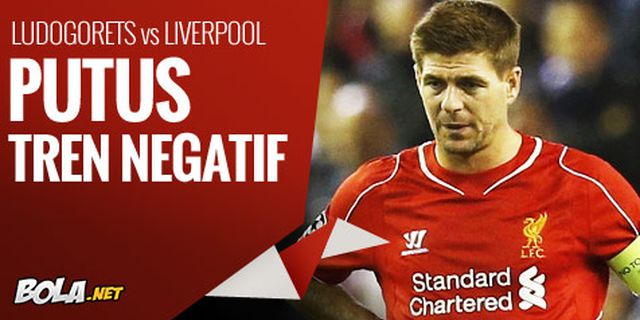 Preview: Ludogorets vs Liverpool, Putus Tren Negatif Preview: Ludogorets vs Liverpool, Putus Tren Negatif