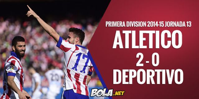 Review: Kembali Clean Sheet, Atletico Raih Tiga Poin