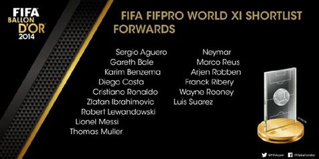 FIFA dan FIFPro Rilis Nominasi Penyerang Terbaik Dunia 2014