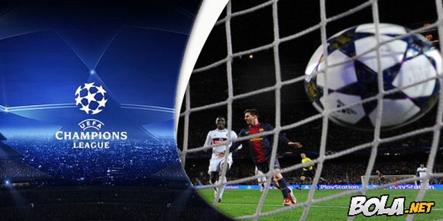 Galeri Top Scorer Sepanjang Masa Liga Champions