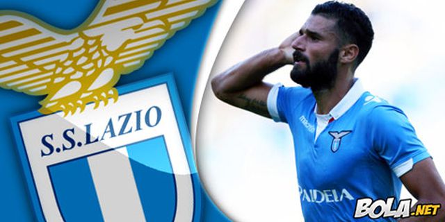 Candreva, Pakar Assist Serie A Candreva, Pakar Assist Serie A