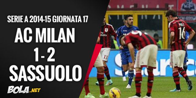 Review: Sassuolo Tundukkan Milan di San Siro