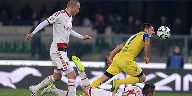 Highlights Serie A: Chievo 0-0 AC Milan