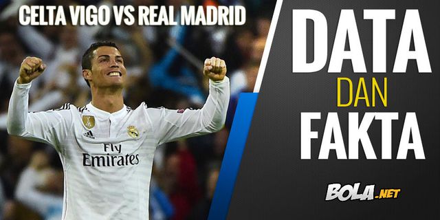 Data dan Fakta La Liga: Celta Vigo vs Real Madrid