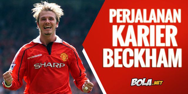 Perjalanan Karier Beckham Dalam Koleksi Foto Perjalanan Karier Beckham Dalam Koleksi Foto