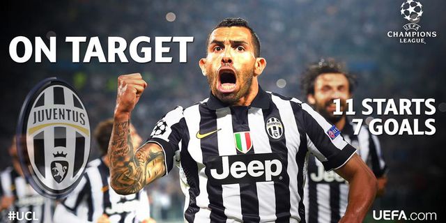 Trezeguet Desak Tevez Bertahan di Juventus Trezeguet Desak Tevez Bertahan di Juventus