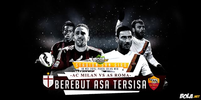 Prediksi AC Milan vs AS Roma, Serie A Prediksi AC Milan vs AS Roma, Serie A
