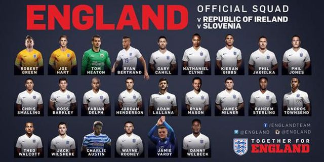 Hodgson Panggil Tiga Wajah Baru Lawan Republik Irlandia dan Slovenia Hodgson Panggil Tiga Wajah Baru Lawan Republik Irlandia dan Slovenia