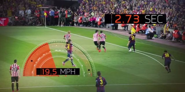 Sains di Balik Solo Golazo Messi vs Bilbao