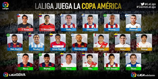 19 Pemain La Liga & Segunda di Copa America 2015 19 Pemain La Liga & Segunda di Copa America 2015