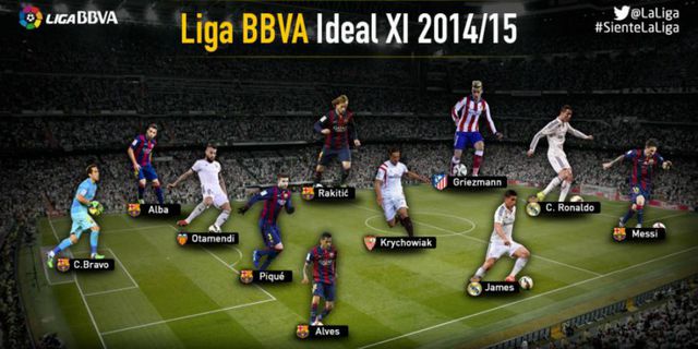 Barca Dominasi La Liga XI Versi LFP