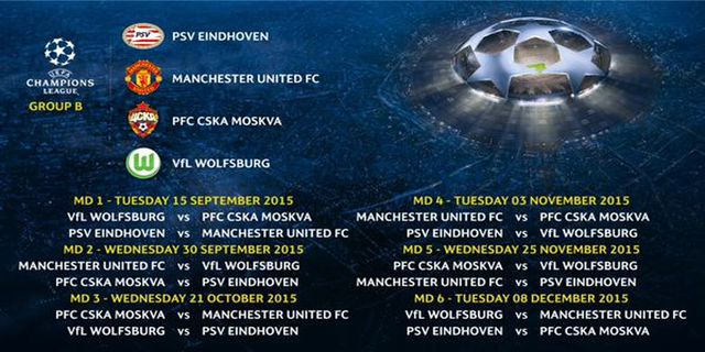 Fakta Grup B: PSV, MU, CSKA, Wolfsburg