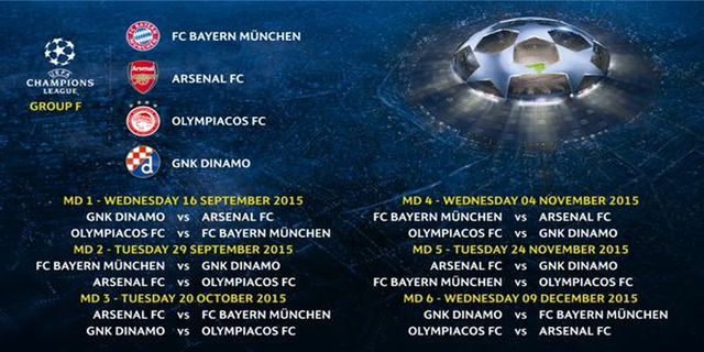 Fakta Grup F: Bayern, Arsenal, Olympiakos, Zagreb