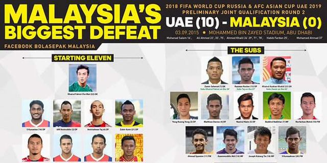 Malaysia Kalah 10-0 Dari UEA