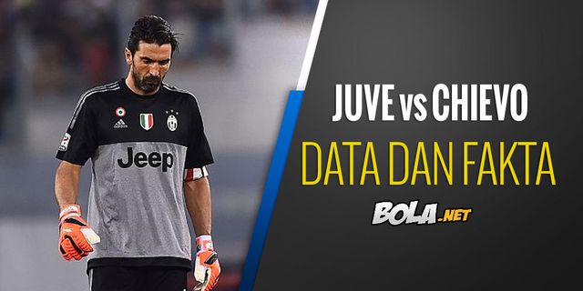 Data dan Fakta Serie A: Juventus vs Chievo Data dan Fakta Serie A: Juventus vs Chievo