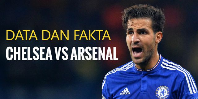 Data dan Fakta Premier League: Chelsea vs Arsenal Data dan Fakta Premier League: Chelsea vs Arsenal
