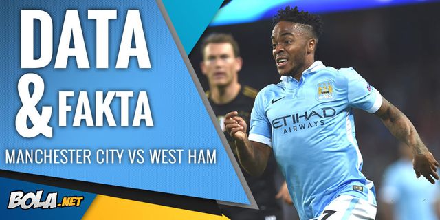 Data dan Fakta Premier League: Man City vs West Ham