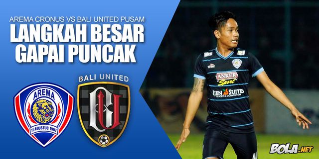 Prediksi Arema Cronus vs Bali United Pusam 19 September 2015