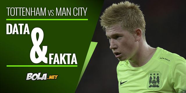 Data dan Fakta Tottenham vs Manchester City